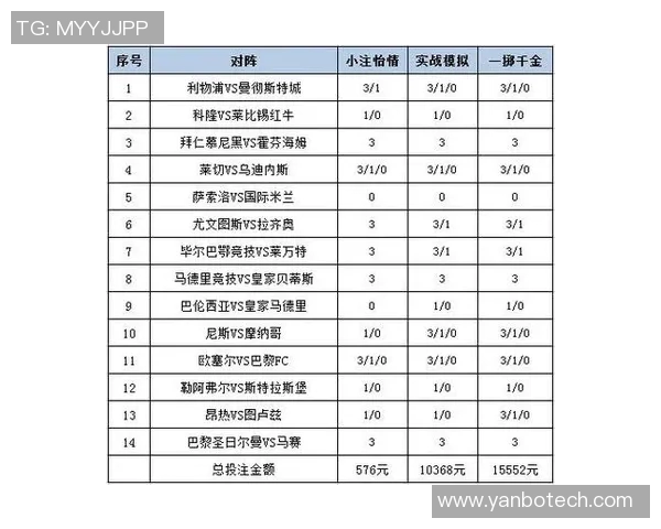 勇士与骑士激战再起竞彩分析与投注策略全解读 勇士与骑士激战再起竞彩分析与投注策略全解读