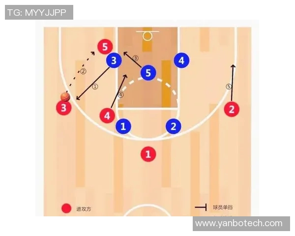 掘金与快船下半场精彩对决分析与战术解析 掘金与快船下半场精彩对决分析与战术解析