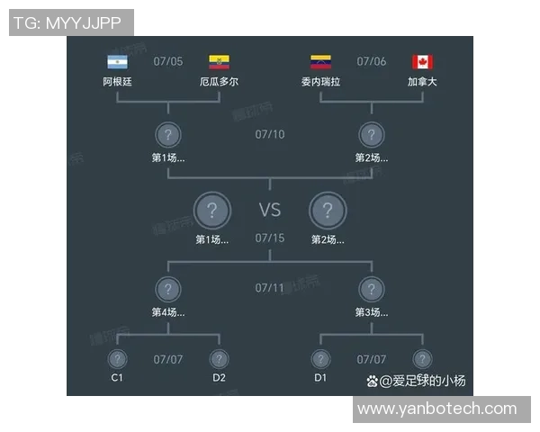 2024欧洲杯半决赛详细时间安排与赛事对阵信息一览