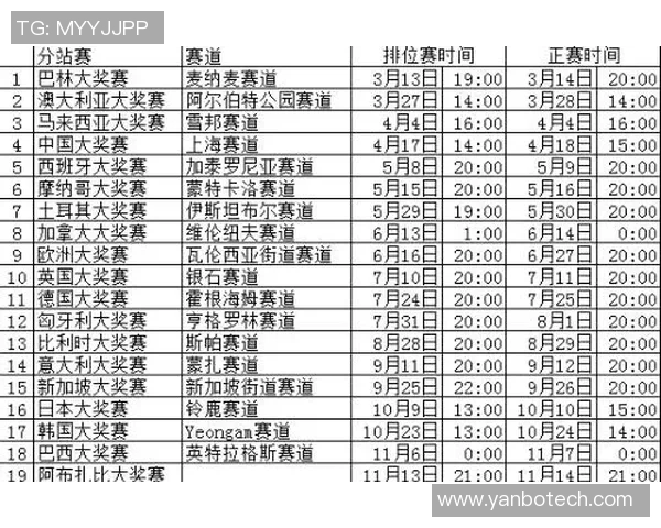 2017年全球足球赛事时间安排及重要比赛一览表