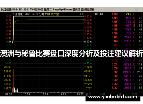 澳洲与秘鲁比赛盘口深度分析及投注建议解析